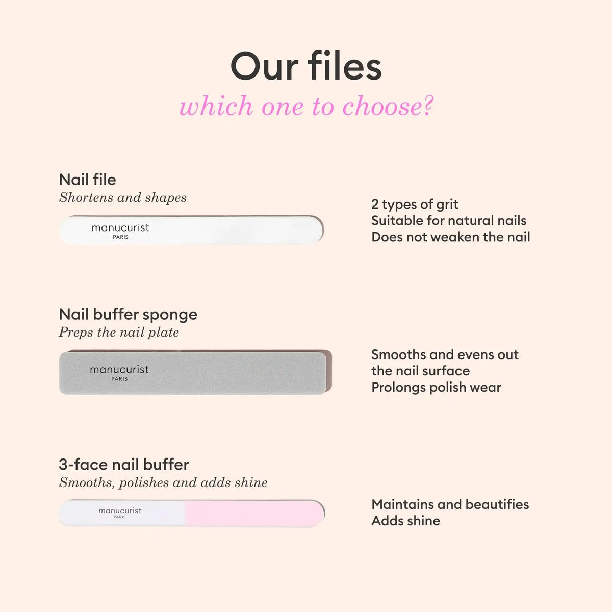 3-Face Nail Buffer